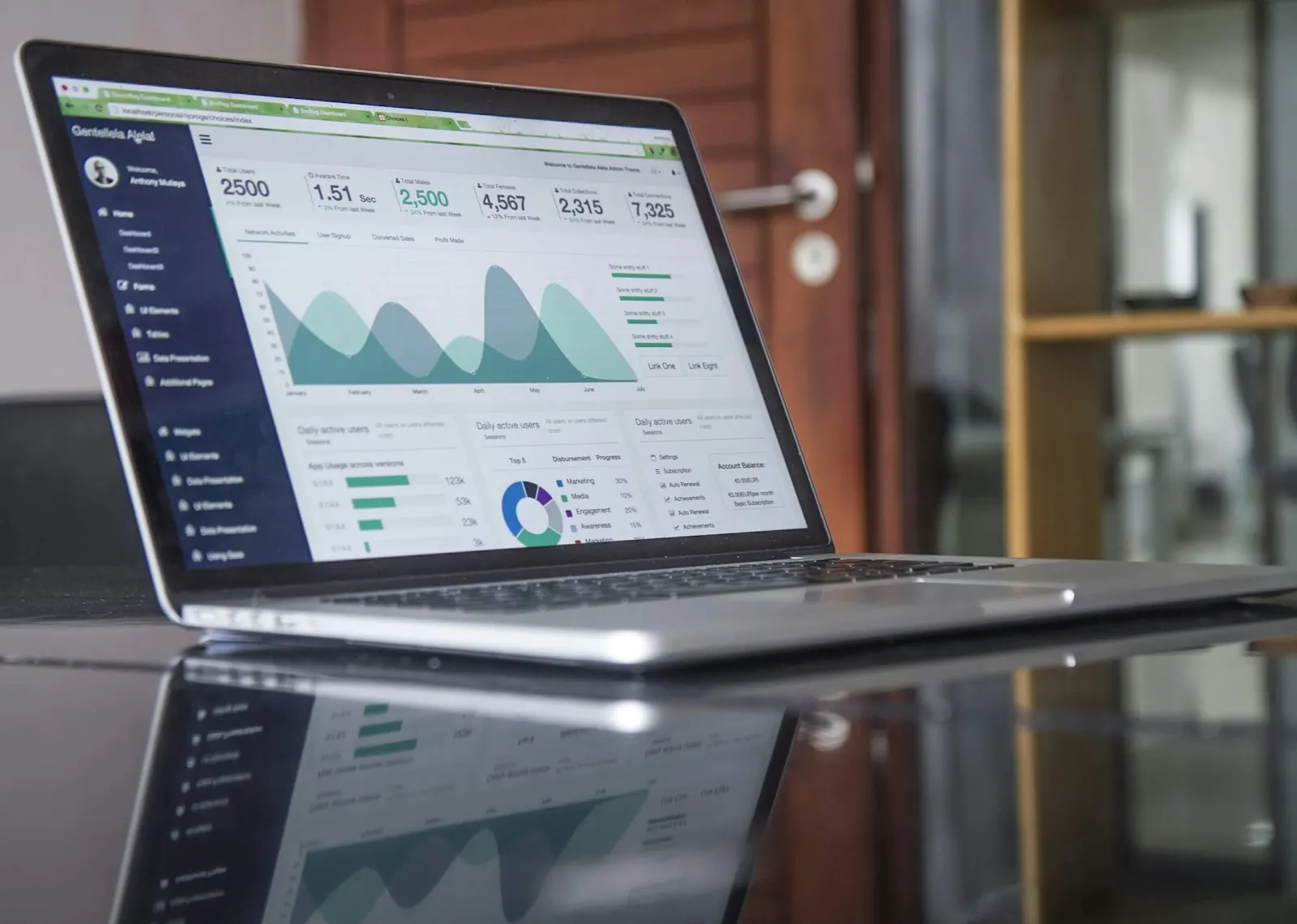 Graphiques d’analyse sur un ordinateur